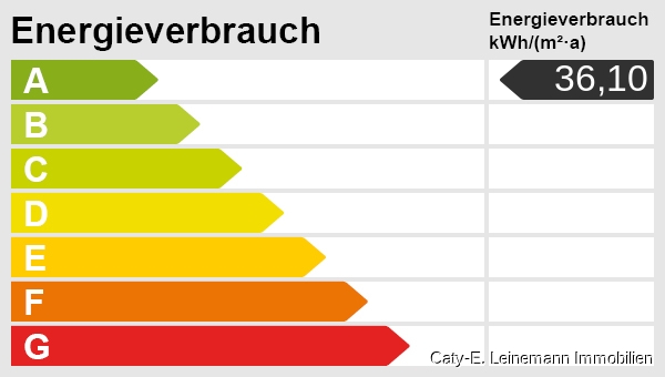 Energieskala Einfamilienhaus Garbsen / Berenbostel