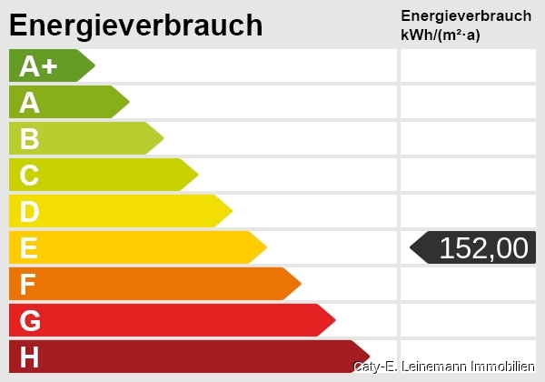Energieskala Einfamilienhaus Burgwedel / Th�nse