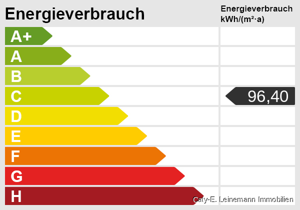 Energieskala Mehrfamilienhaus Burgwedel / Gro�burgwedel